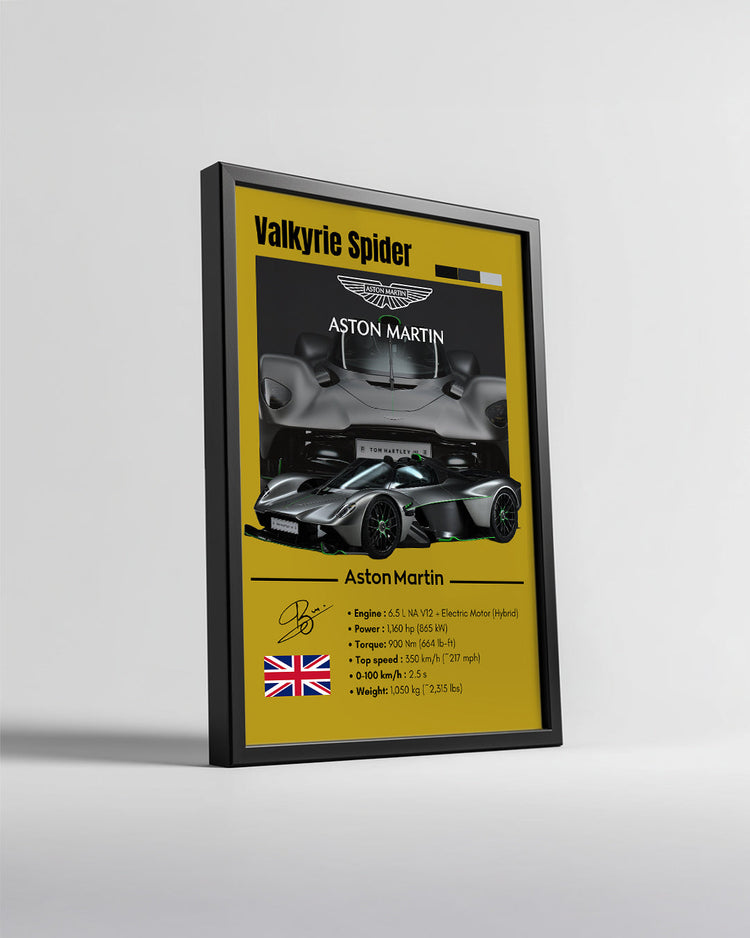 Aston Martin Valkyrie Spider Poster Tablosu
