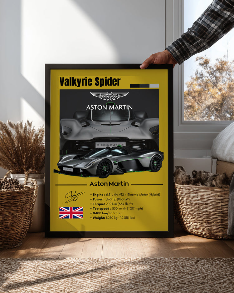 Aston Martin Valkyrie Spider Poster Tablosu