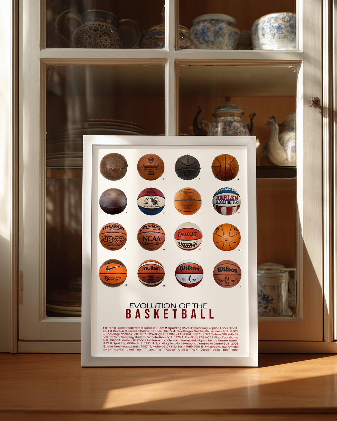 Basketbol Evrimi Poster Tablosu