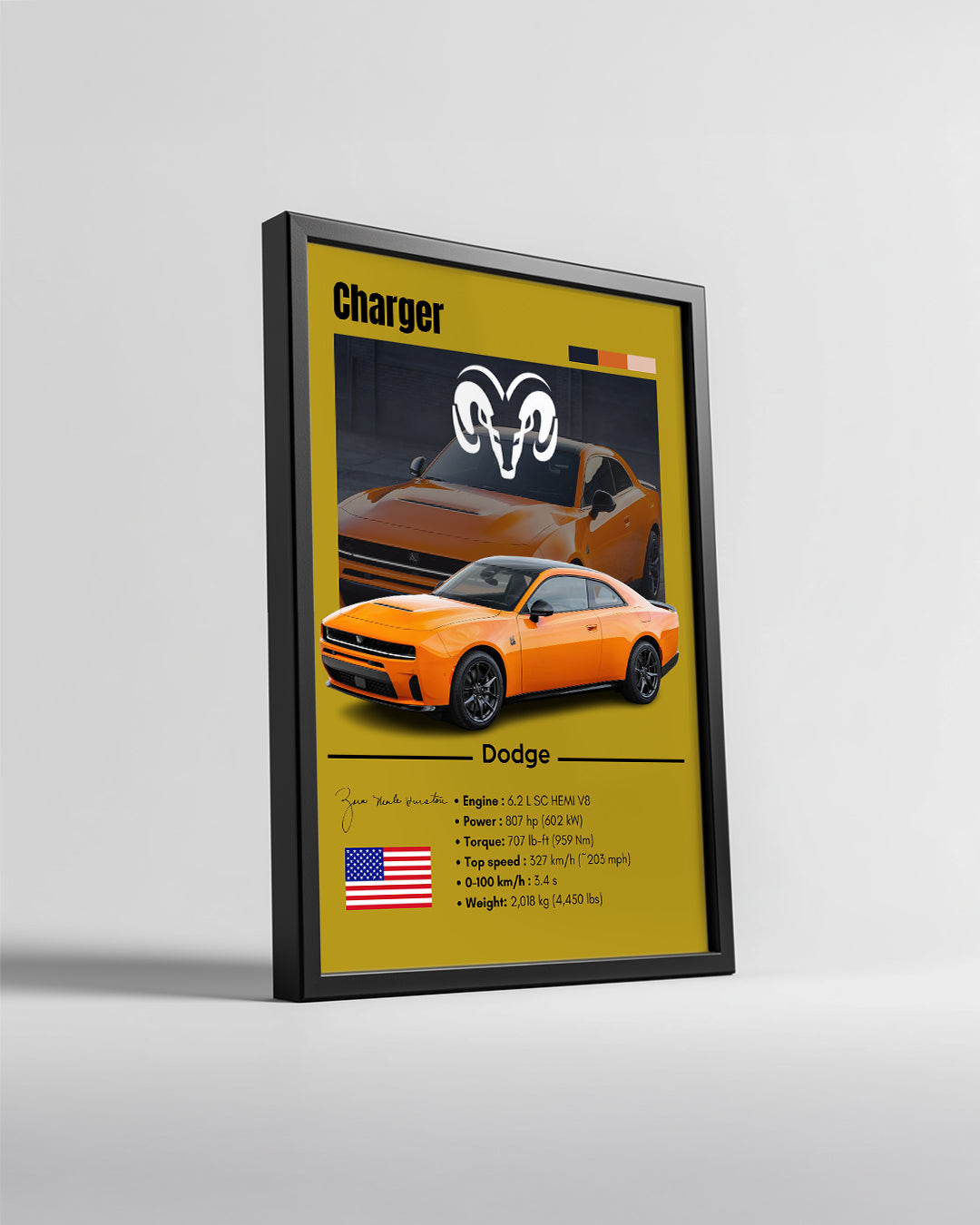 Dodge Charger Poster Tablosu