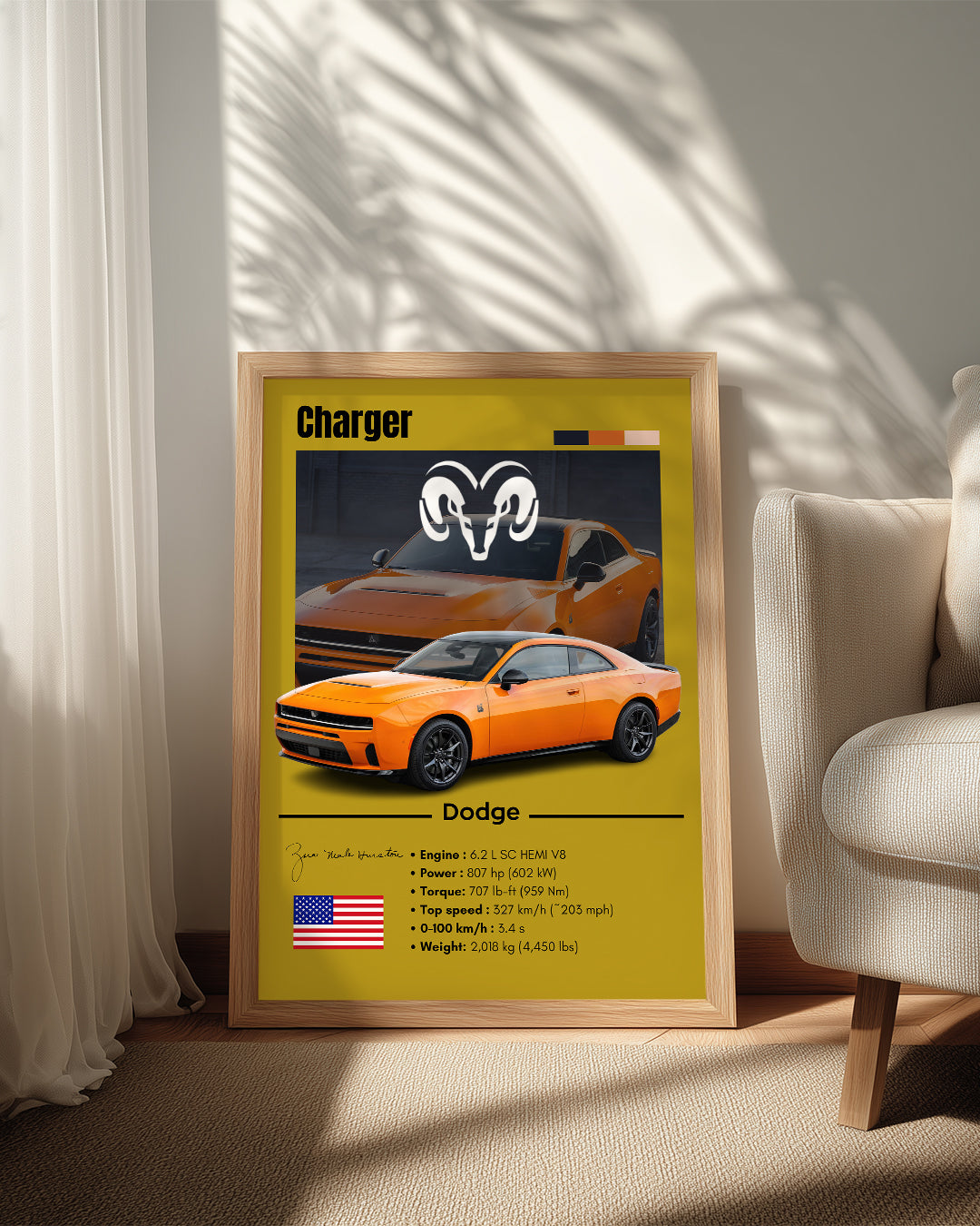 Dodge Charger Poster Tablosu