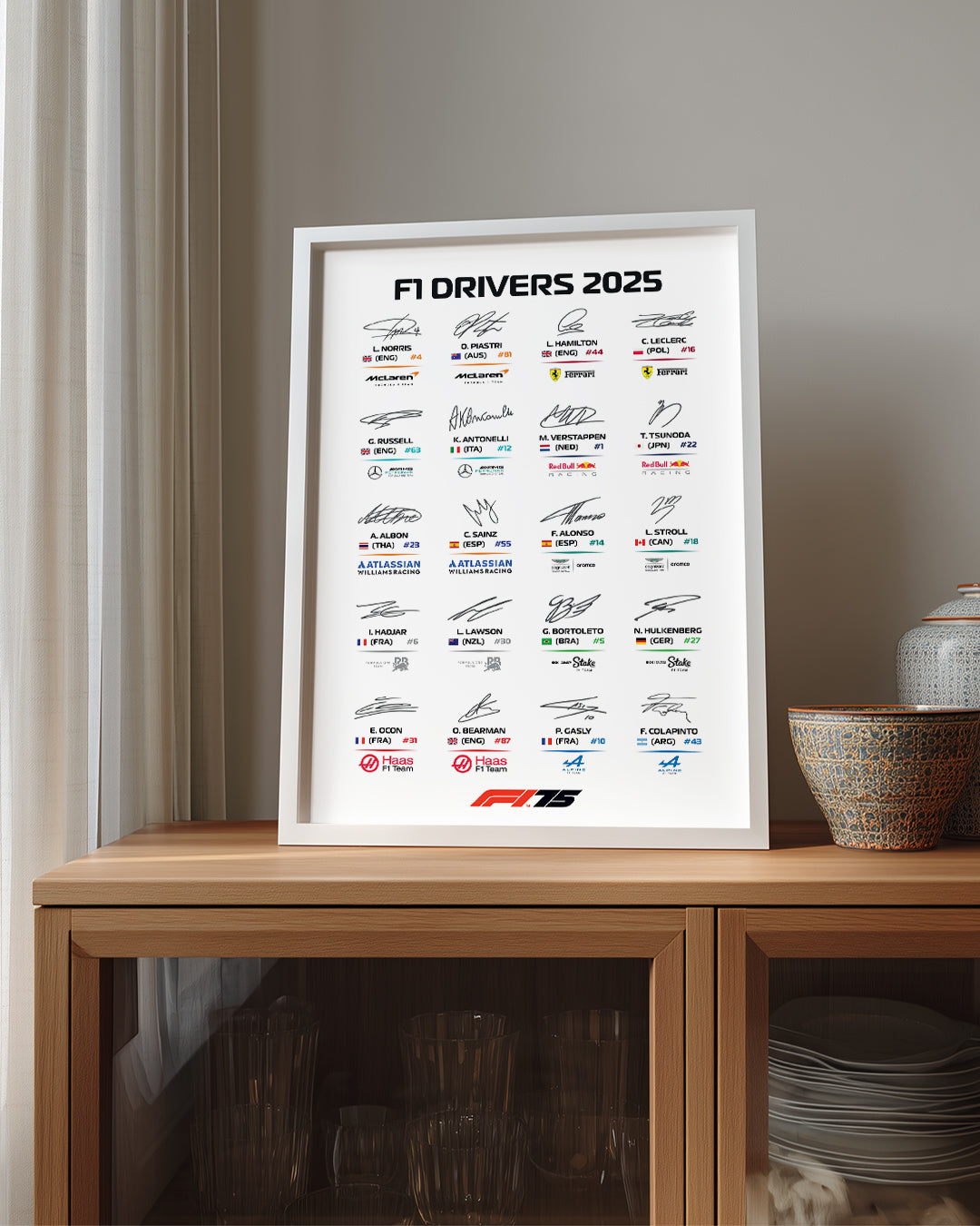 F1 Imzalar Poster Tablosu