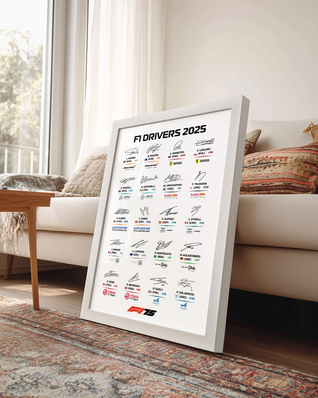 F1 Imzalar Poster Tablosu