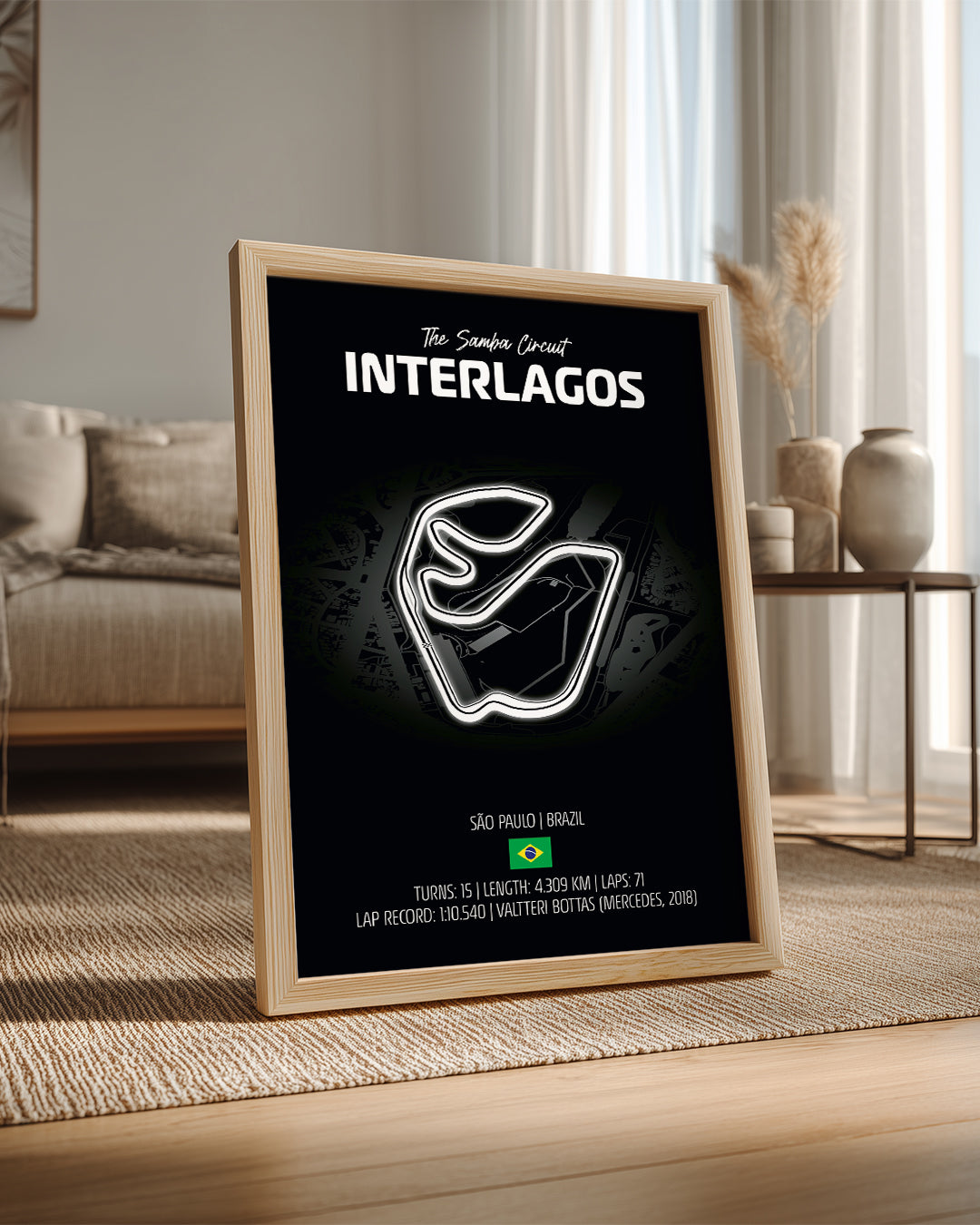 Interlagos Poster Tablosu