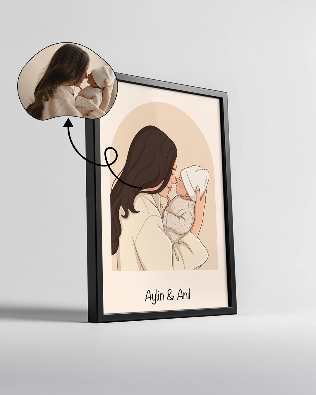 Kişiye Özel İsimli Anne Bebek Minimal Çizim Poster Tablosu Poster Tablosu