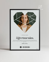 Öğretmenlere Özel 1-9 Fotoğraflı Kolaj Poster Tablo
