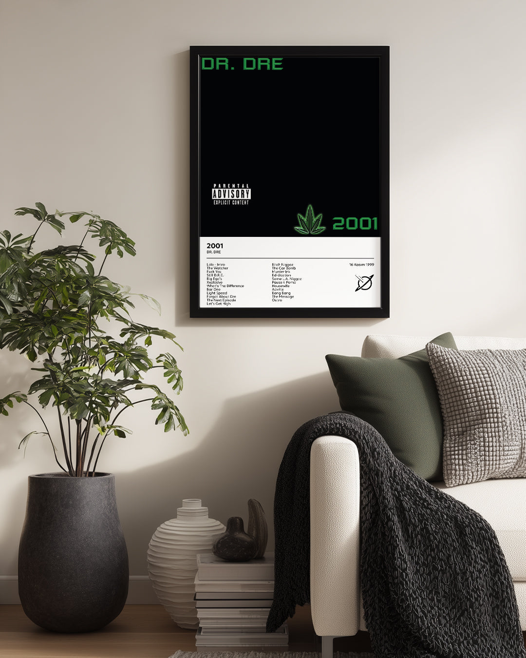 2001 - Dr Dre Poster Tablosu