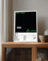 2001 - Dr Dre Poster Tablosu