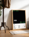 2001 - Dr Dre Poster Tablosu