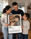 Fotoğraflı DAD Sözlük Tanımlı Poster Tablosu