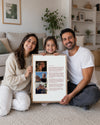 3 Fotoğraflı Babaya Mektup Poster Tablosu
