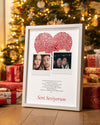 Loveprint – Parmak İzi & Çift Fotoğraf Poster Tablosu