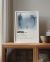 Arrival Poster Tablosu