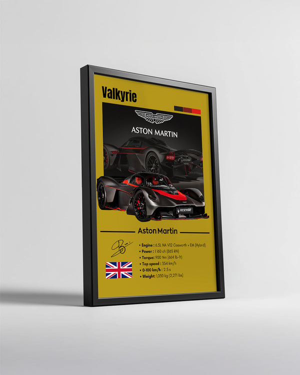 Aston Martin Valkyrie Poster Tablosu