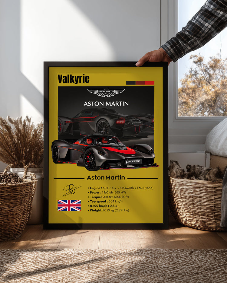 Aston Martin Valkyrie Poster Tablosu
