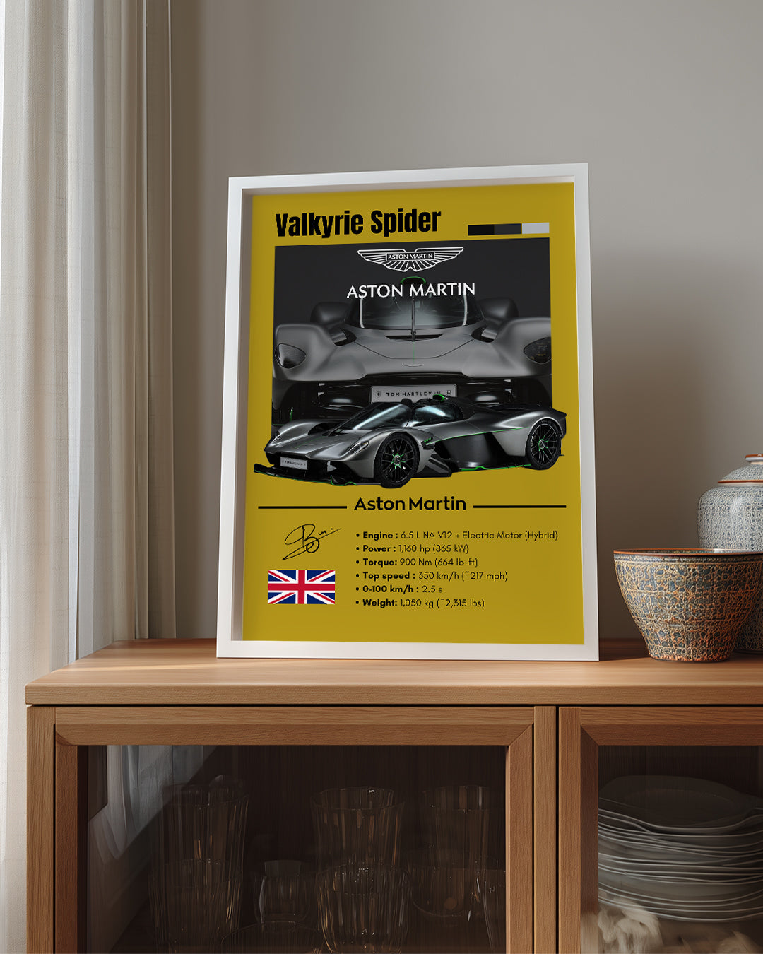 Aston Martin Valkyrie Spider Poster Tablosu
