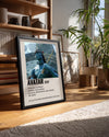 Avatar Poster Tablosu