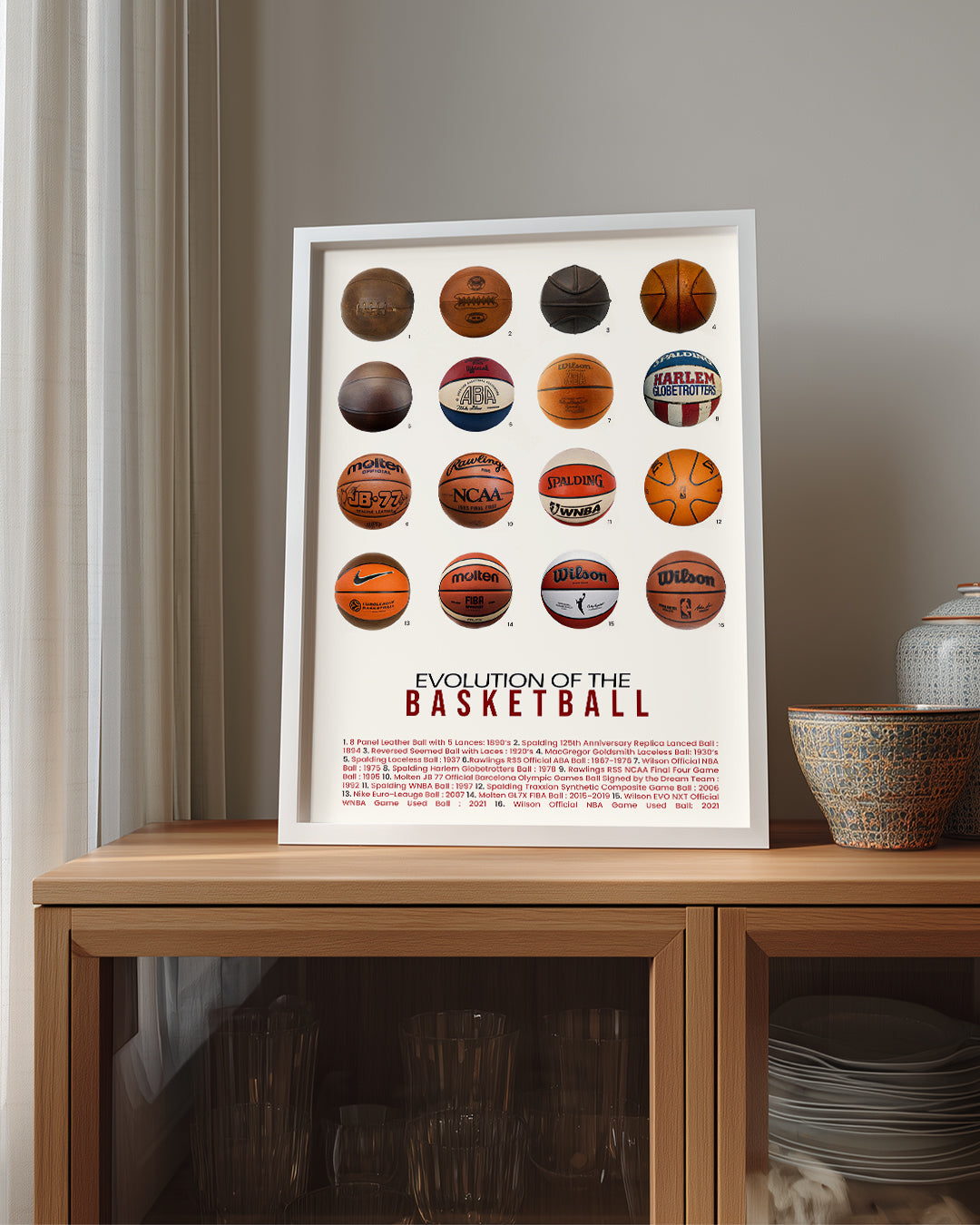 Basketbol Evrimi Poster Tablosu