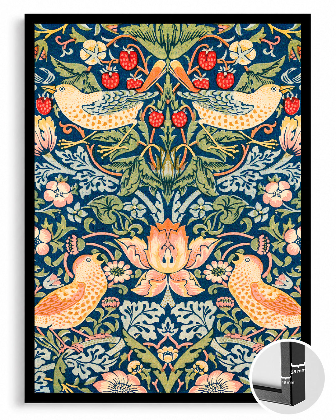 Berry Thief Poster Tablosu