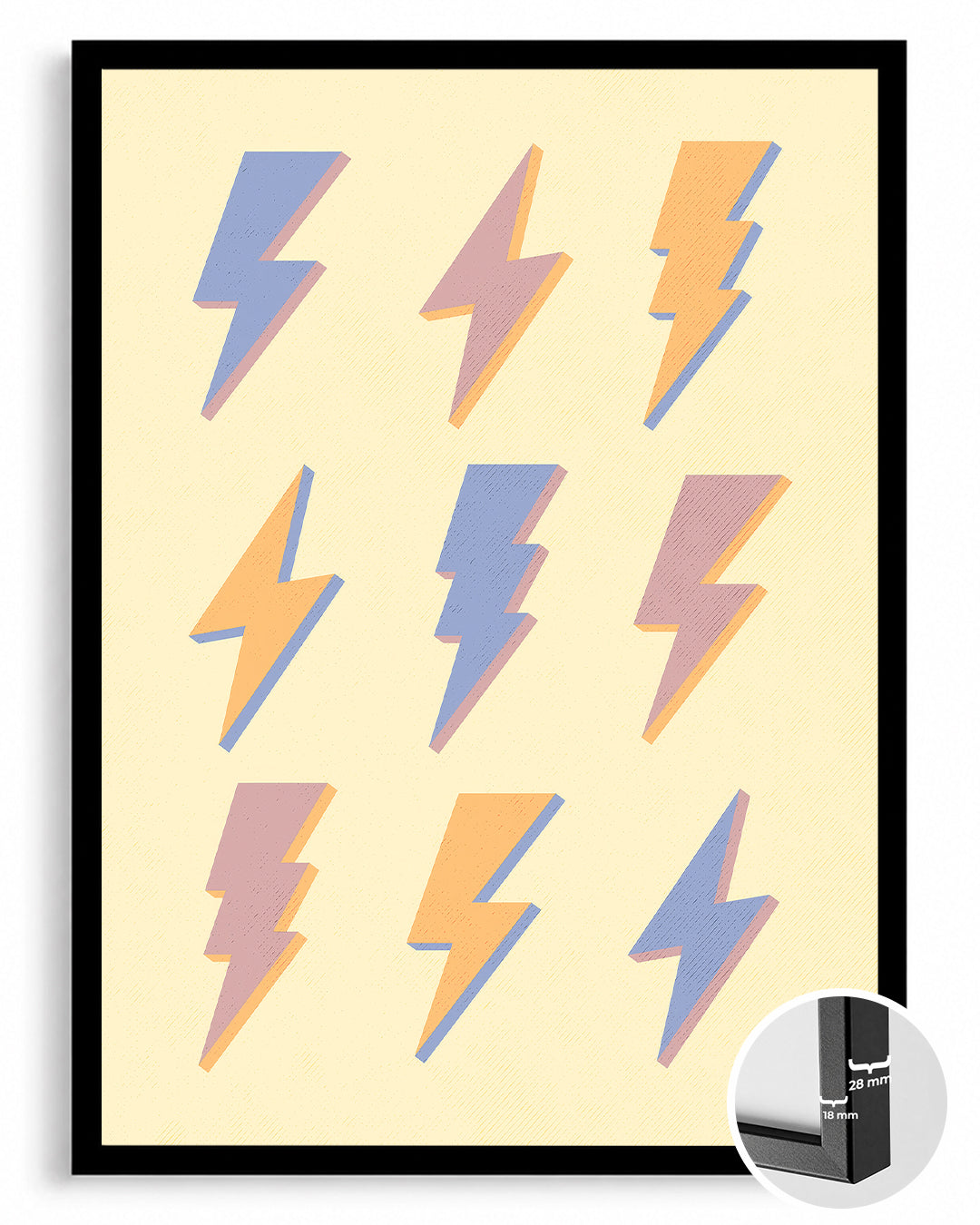 Bolt Pattern Poster Tablosu