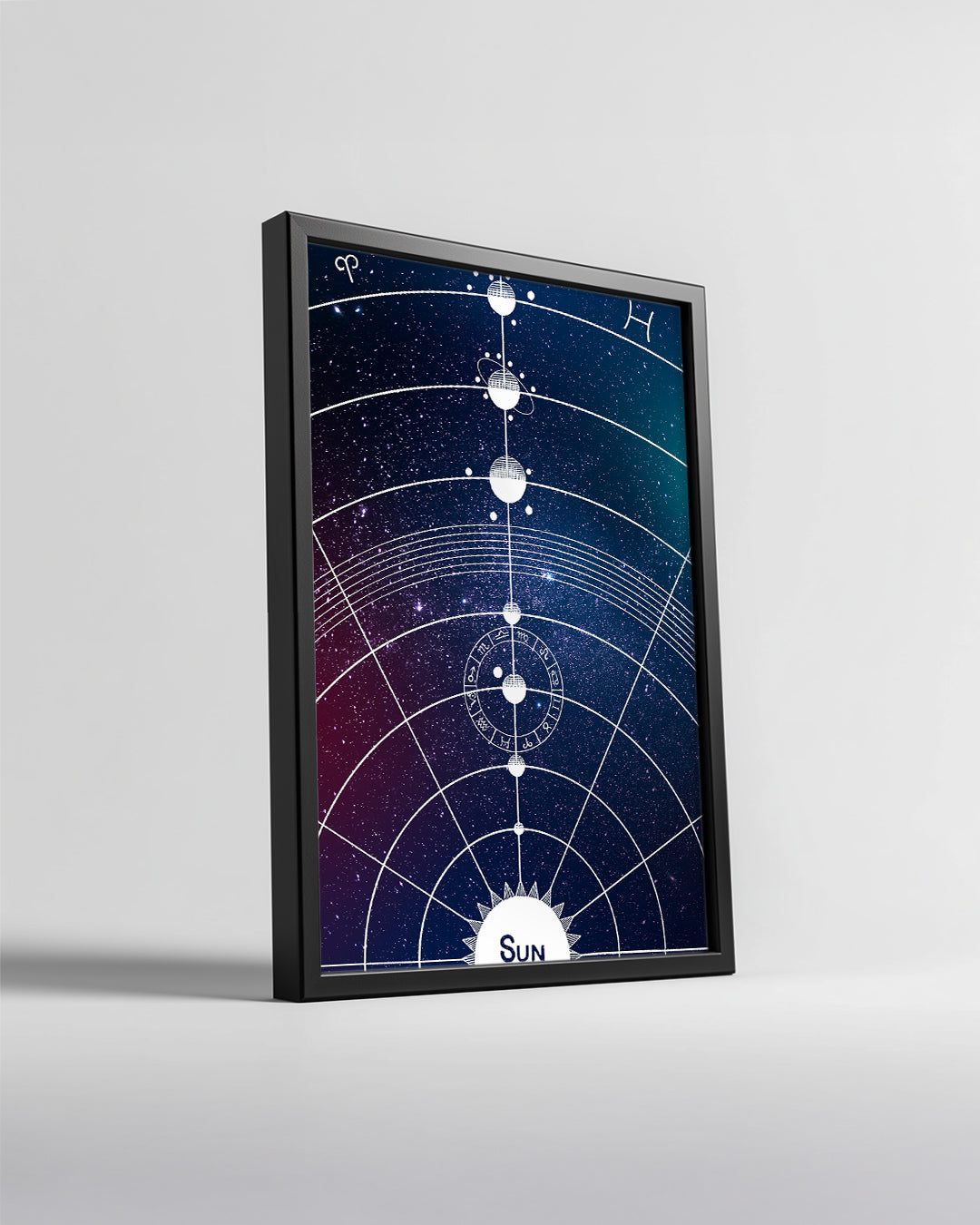 Cosmic Chart Poster Tablosu