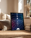 Cosmic Chart Poster Tablosu
