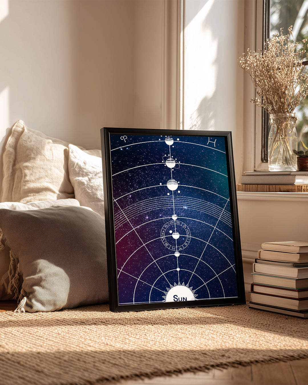 Cosmic Chart Poster Tablosu