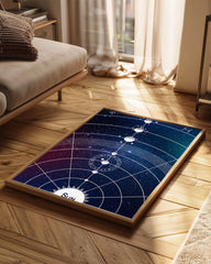 Cosmic Chart Poster Tablosu