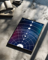 Cosmic Chart Poster Tablosu