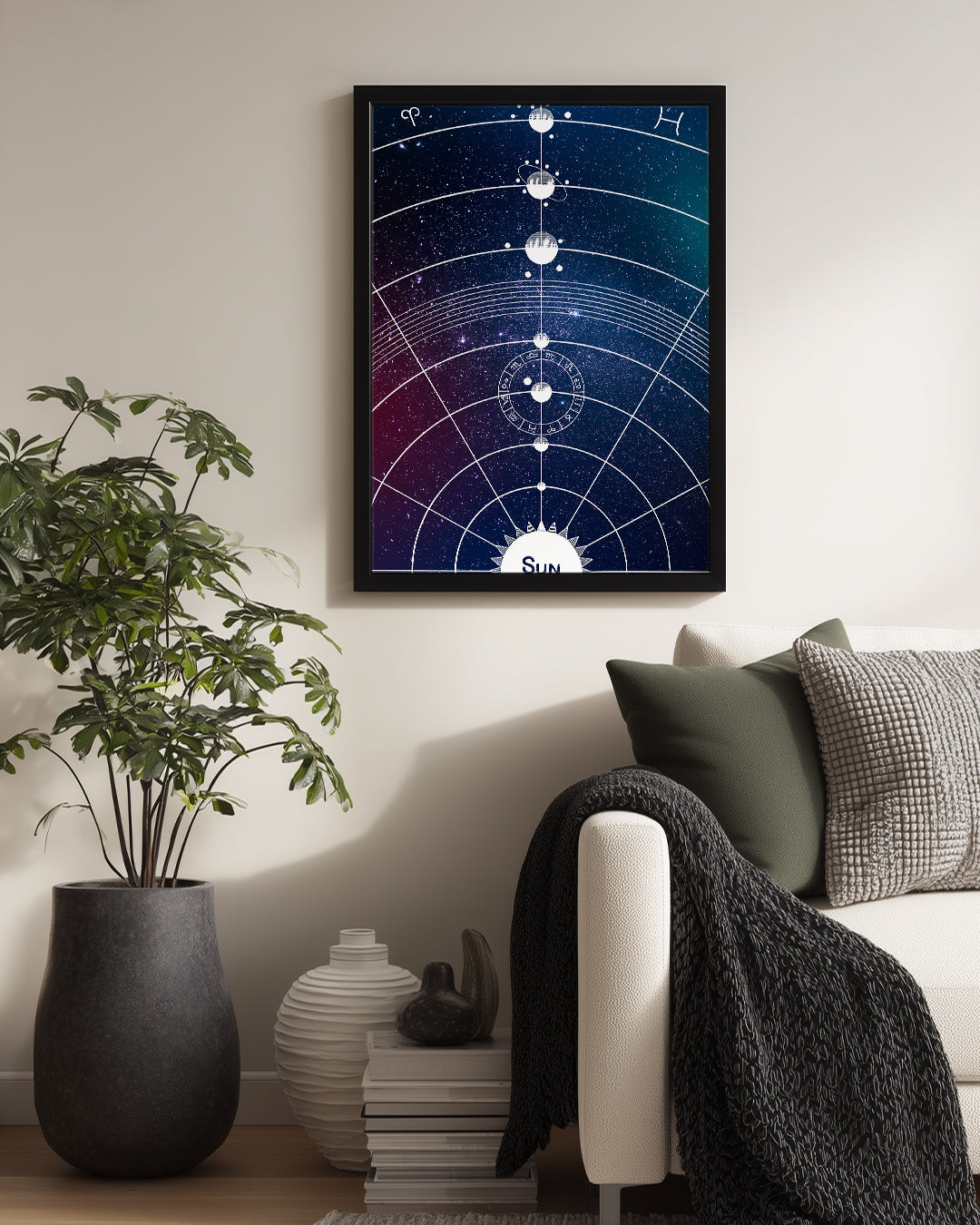 Cosmic Chart Poster Tablosu