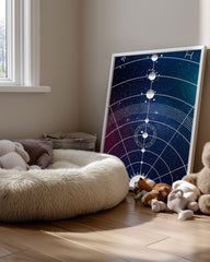 Cosmic Chart Poster Tablosu