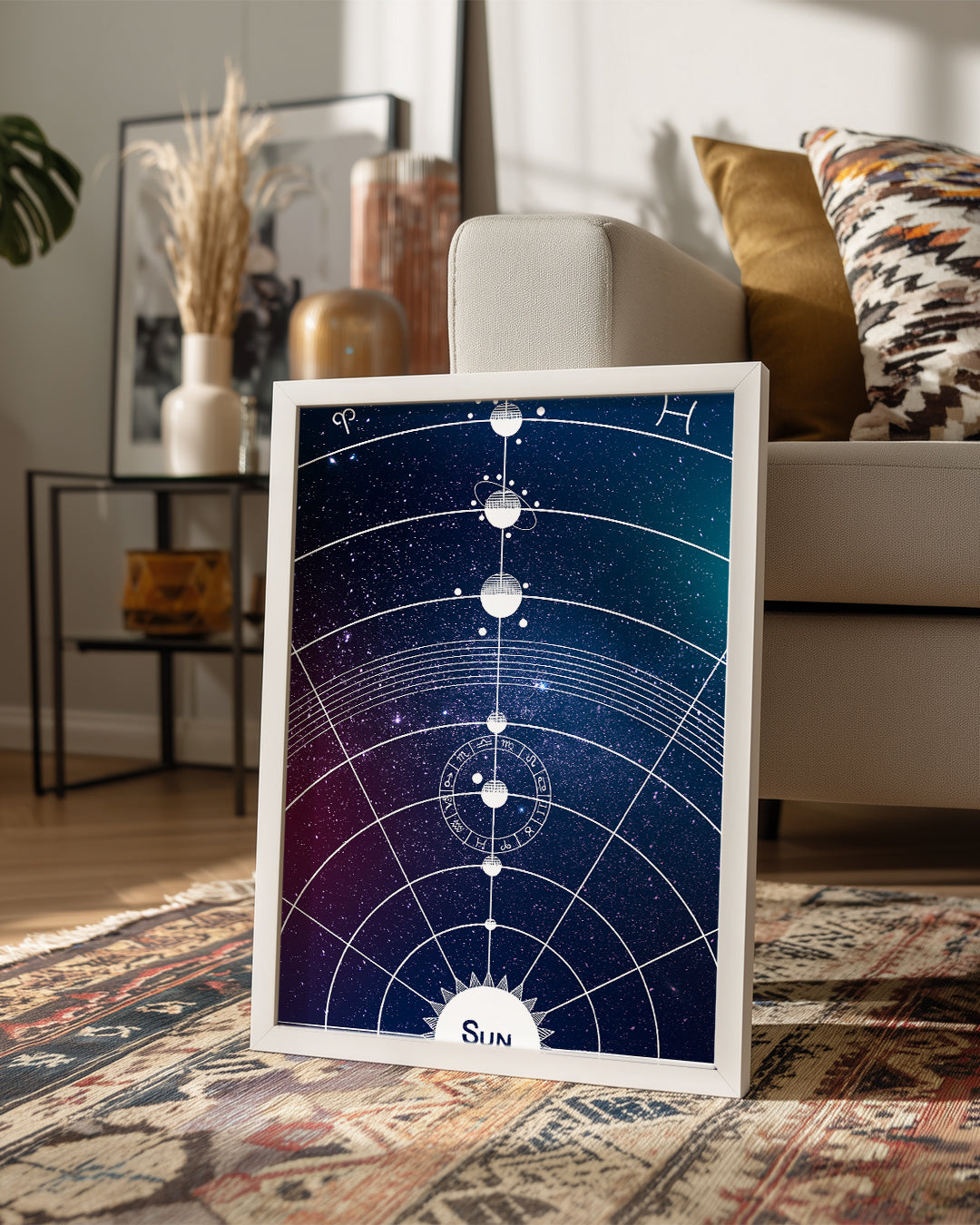 Cosmic Chart Poster Tablosu