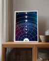 Cosmic Chart Poster Tablosu