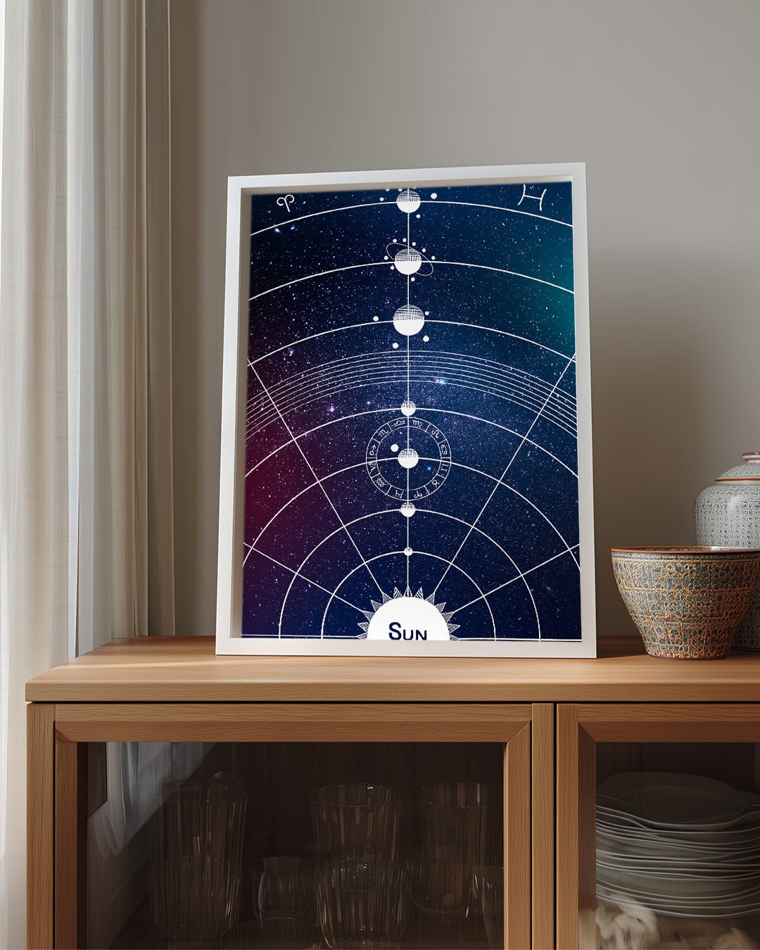 Cosmic Chart Poster Tablosu