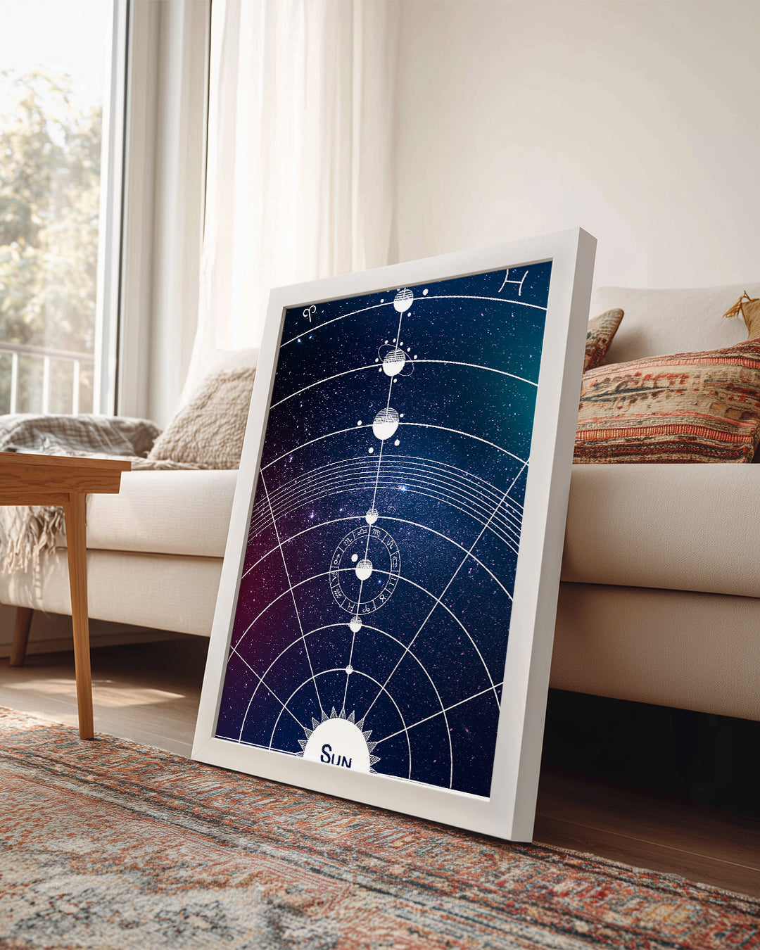 Cosmic Chart Poster Tablosu
