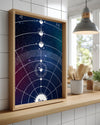 Cosmic Chart Poster Tablosu