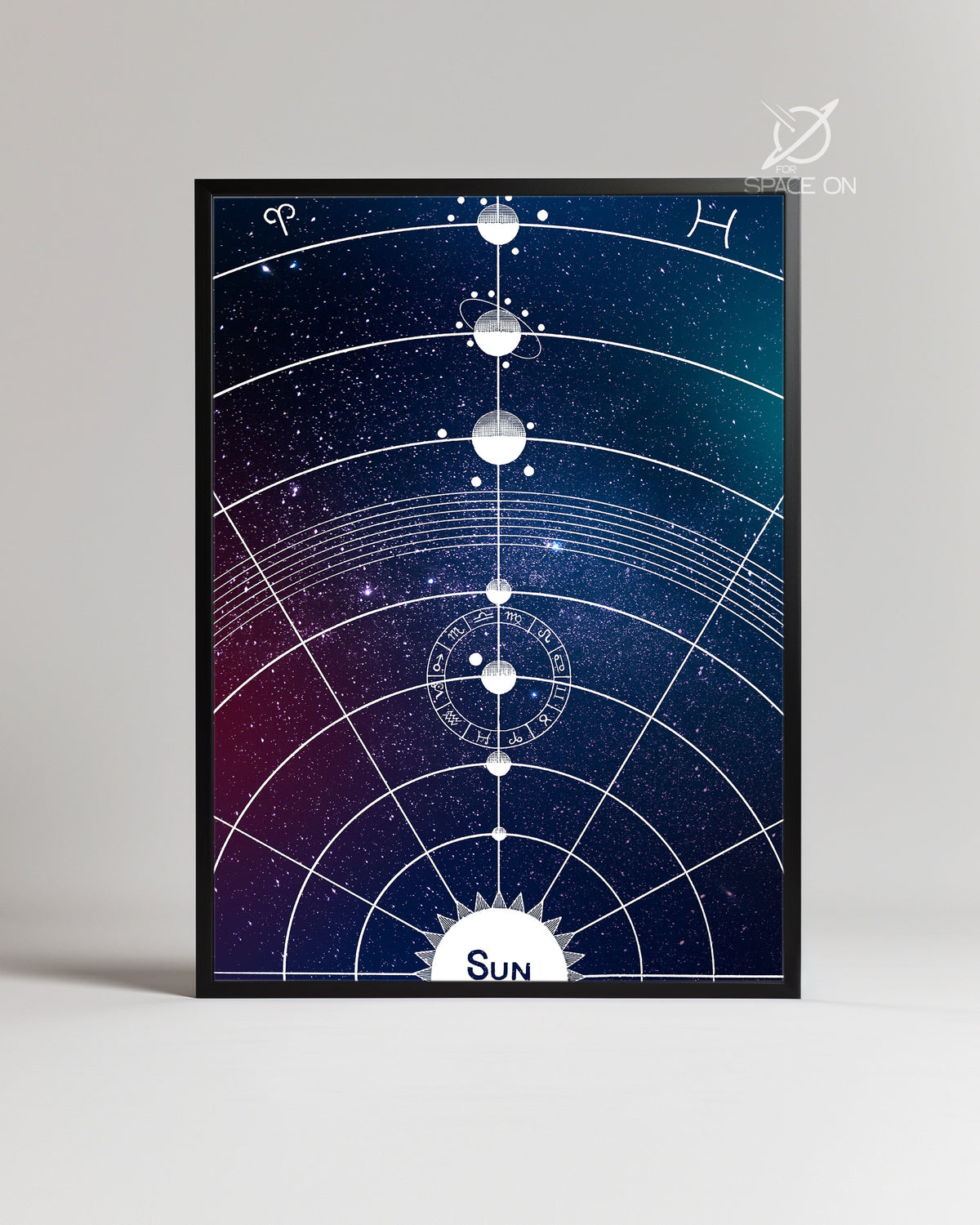 Cosmic Chart Poster Tablosu