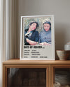 Days Of Heaven Poster Tablosu
