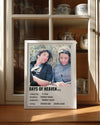 Days Of Heaven Poster Tablosu