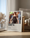 Easy A Poster Tablosu