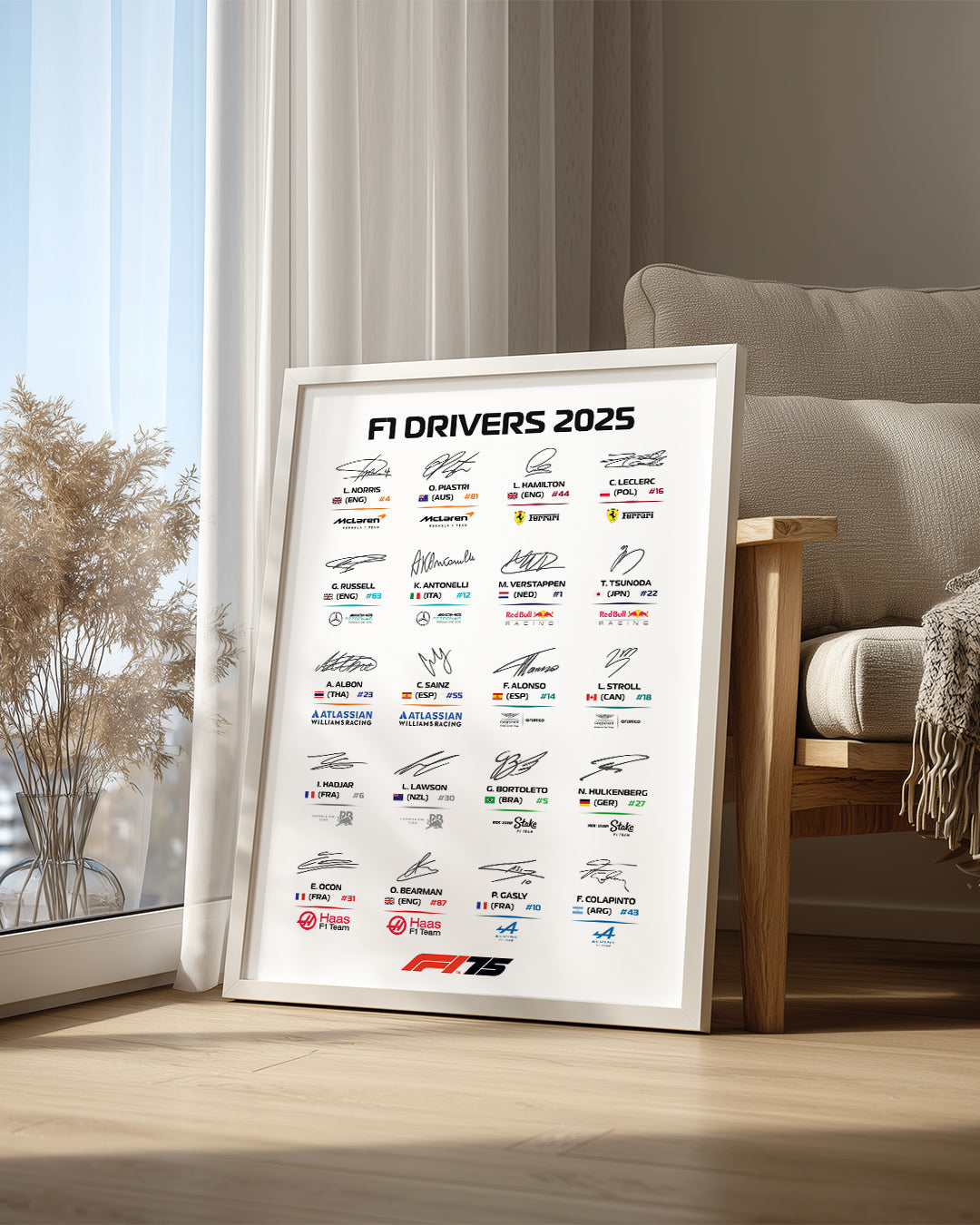 F1 Imzalar Poster Tablosu