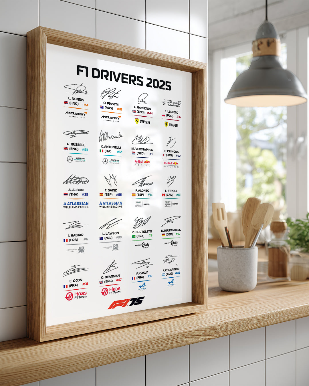 F1 Imzalar Poster Tablosu