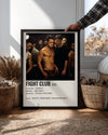 Fight Club Poster Tablosu