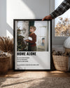Home Alone Poster Tablosu