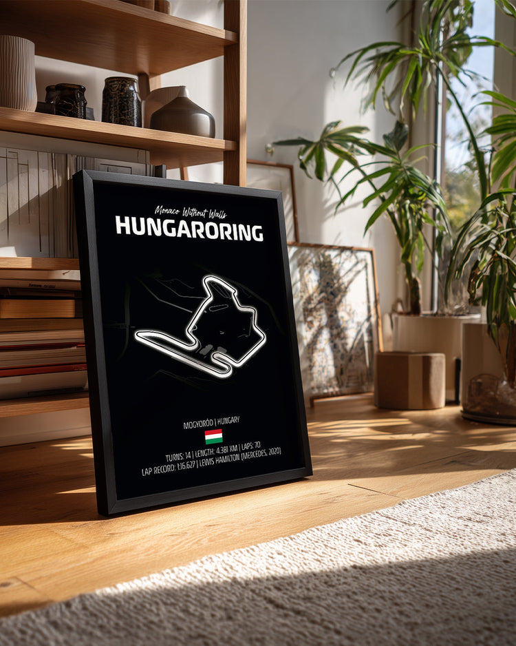 Hungaroring Poster Tablosu