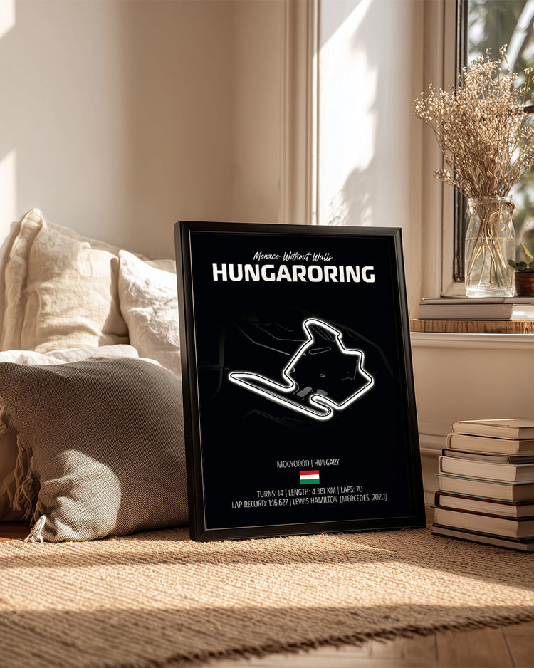 Hungaroring Poster Tablosu