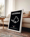 Hungaroring Poster Tablosu