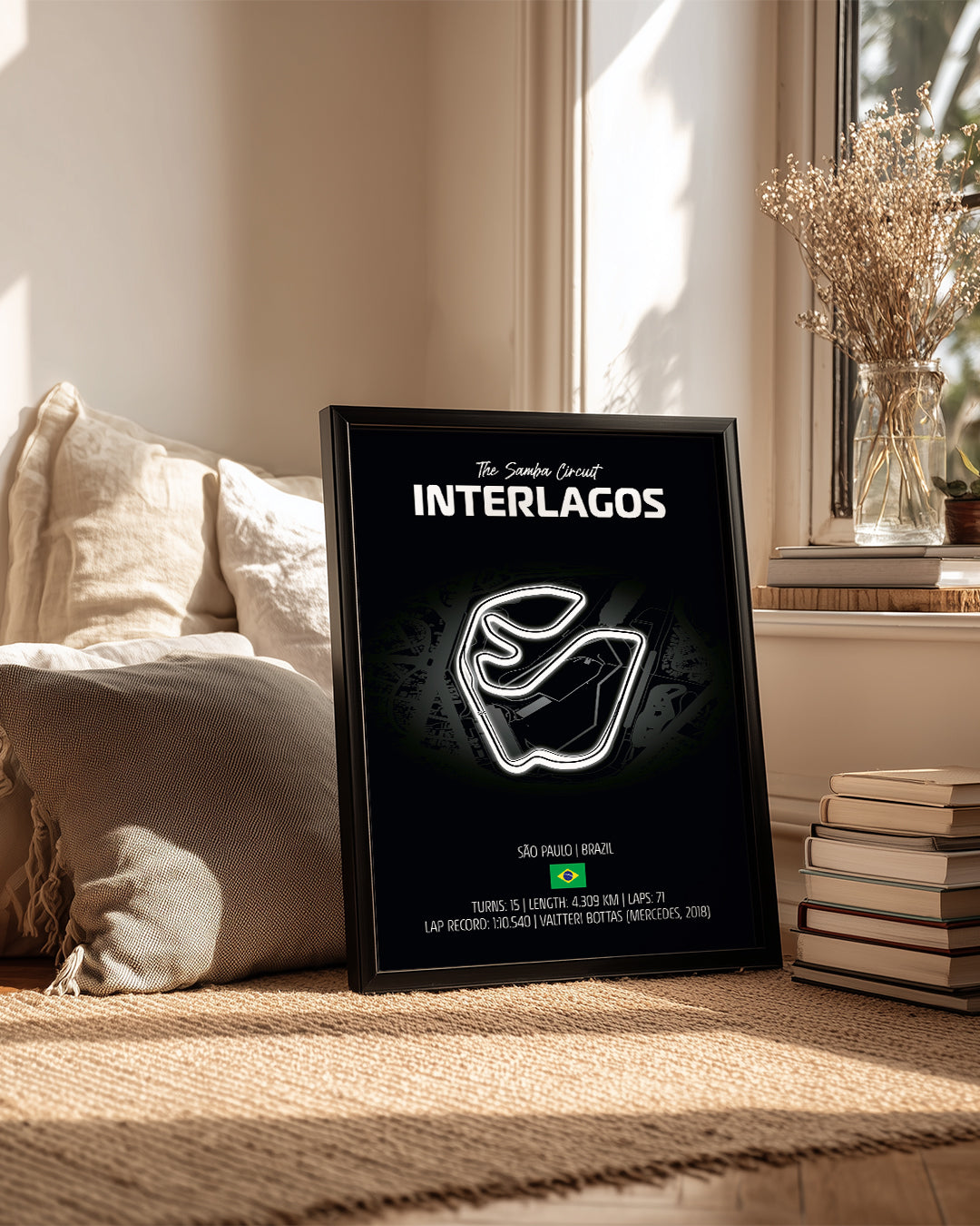 Interlagos Poster Tablosu