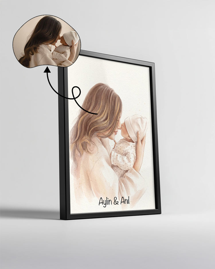 Kişiye Özel İsimli Anne Bebek Suluboya Çizim Poster Tablosu Poster Tablosu