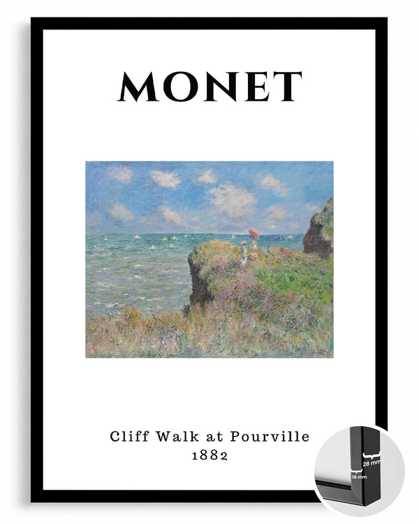 Kıyı Yürüyüşü - Claude Monet - 1882 Poster Tablosu